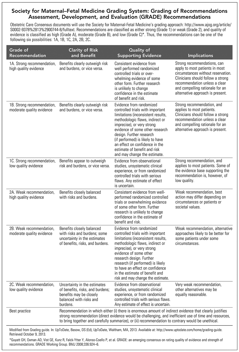 Levels of Maternal Care