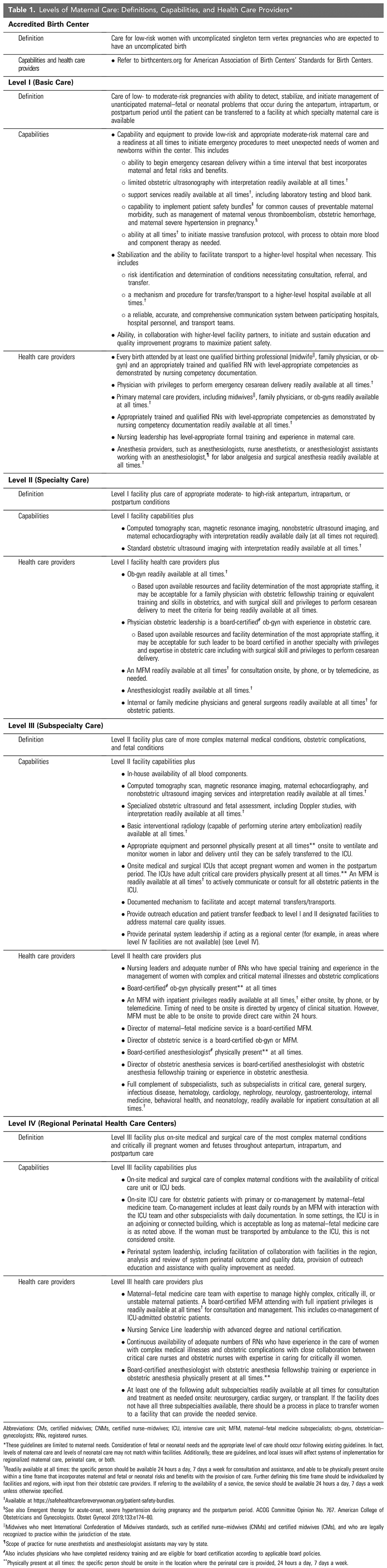 Table 1. Levels of Maternal Care: Definitions, Capabilities, and Health Care Providers* 