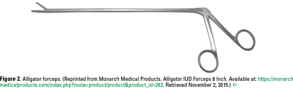 Clinical Challenges of Long-Acting Reversible Contraceptive Methods