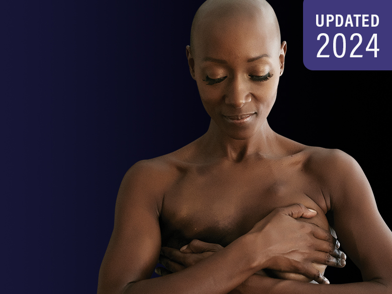 Understanding Early Onset Breast Cancer, Part I: Risk Factors for Early Onset Breast Cancer