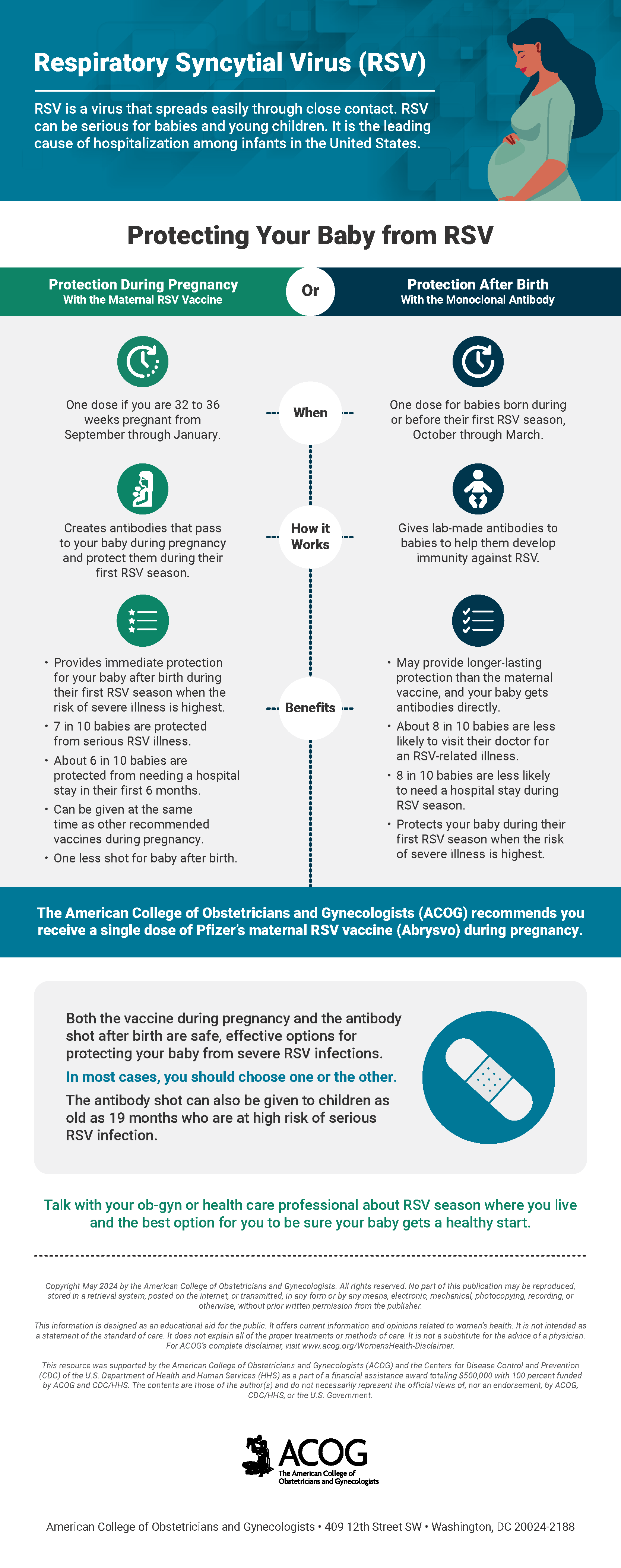 Protecting Your Baby from RSV infographic.